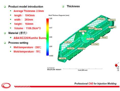 Mold Flow Analysis